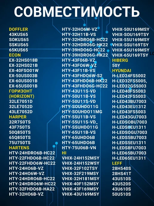 Фото товара 25423, голосовой пульт для телевизора dexр с алисой an1603